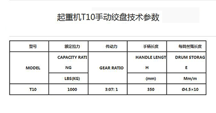 起重機(jī)T10手動絞盤技術(shù)參數(shù)--河北東圣吊索具制造有限公司--小型攪拌機(jī)|石材夾具|液壓堆高車|手動叉車 起重機(jī)T10手動絞盤技術(shù)參數(shù)--河北東圣吊索具制造有限公司--小型攪拌機(jī)|石材夾具|液壓堆高車|手動叉車