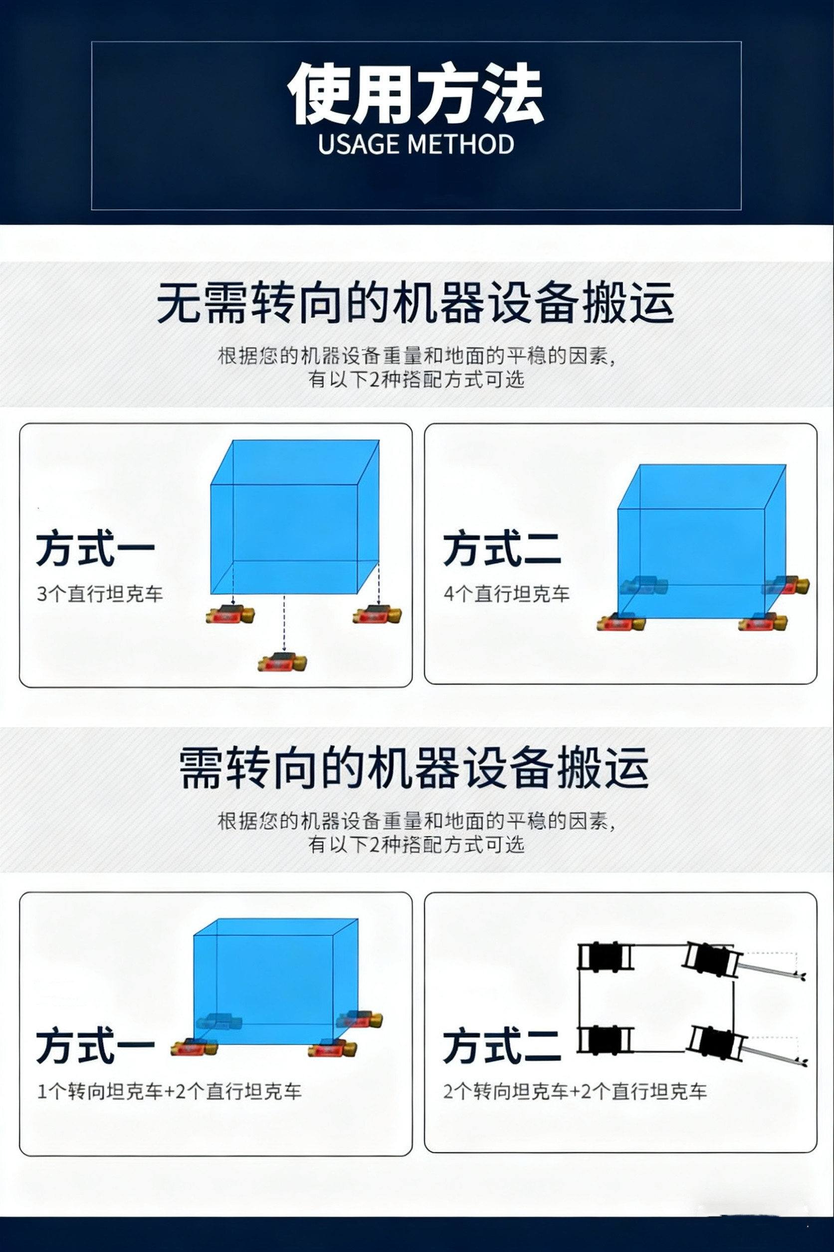 直行搬運(yùn)小坦克車的正確使用方法